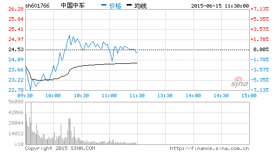 Ѷйг430%