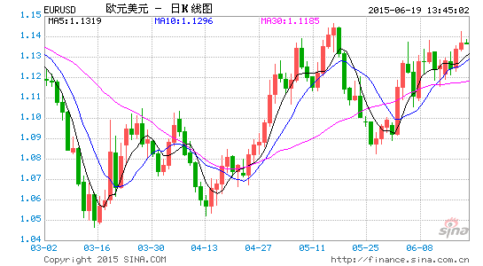 吐祥GDP_中国gdp增长图(2)