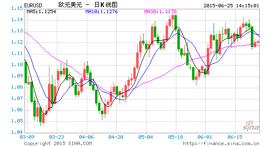 最新gdp情况_中国gdp变化情况(2)