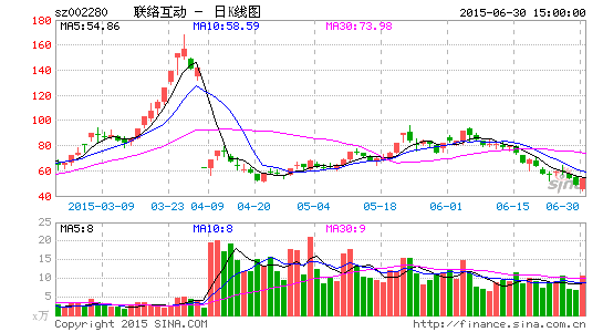 联络互动发布虚拟现实视网膜眼镜|A股|智能穿