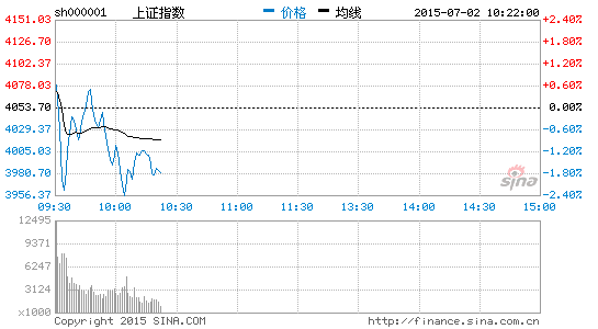 香港1997年经济总量(3)