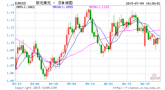 开汇国际:欧洲穷国火冒三丈希腊众叛亲离|欧元