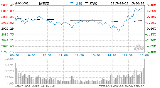 迪士尼开园进入倒计时 近6亿元资金围猎10只概