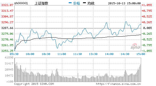 严防并购重组滋生内幕交易|证监局|汇鸿股份|整