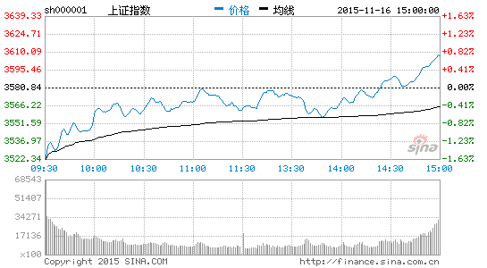 罗伟广举牌天兴仪表 看好小盘公司重组预期?|天