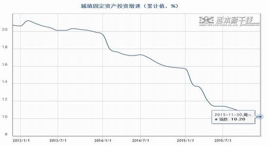 中辉期货(年报):黑色产业链震荡探底成常态