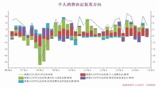 中辉期货(年报):内外双变局
