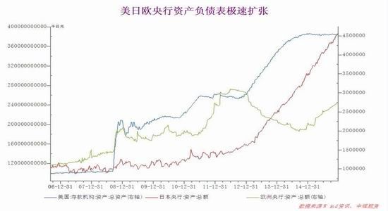 中辉期货(年报):内外双变局
