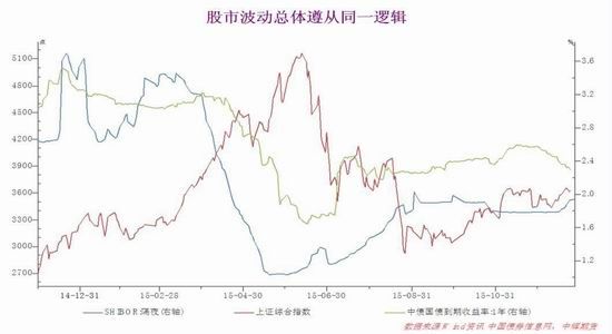 中辉期货(年报):内外双变局