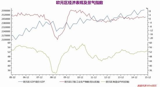 中辉期货(年报):寒冬熊市漫漫