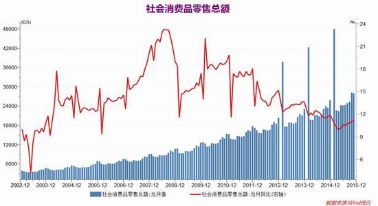 中辉期货(年报):寒冬熊市漫漫