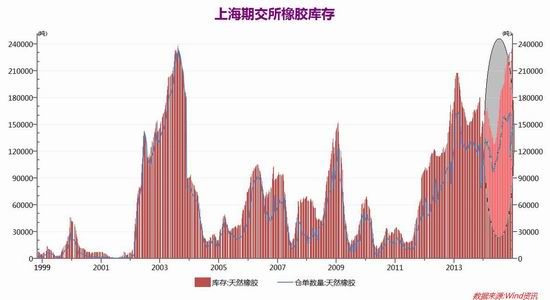 中辉期货(年报):寒冬熊市漫漫