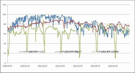 浙商期货(年报):产业加速整合