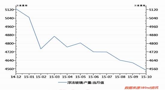 华闻期货(年报):去产能任重道远