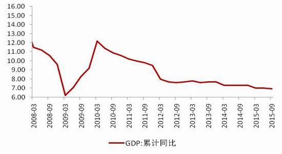 福能期货(年报):美元加息周期 金银继续承压|期