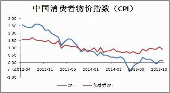 中投期货(年报)：产业洗牌持续