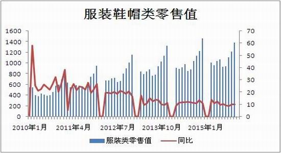 中投期货(年报)：产业洗牌持续