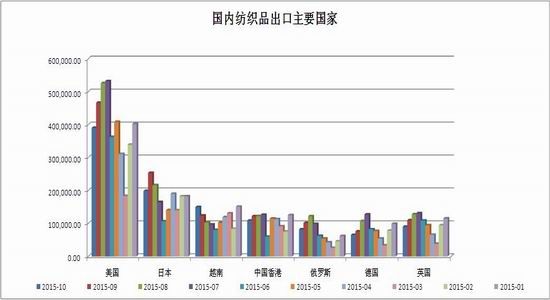 中投期货(年报)：产业洗牌持续