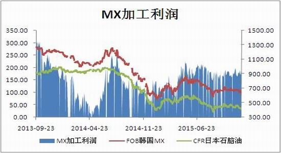 中投期货(年报)：产业洗牌持续