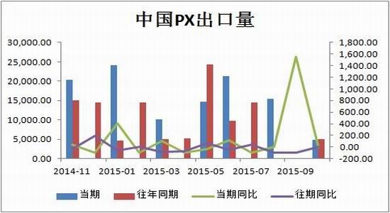 中投期货(年报)：产业洗牌持续