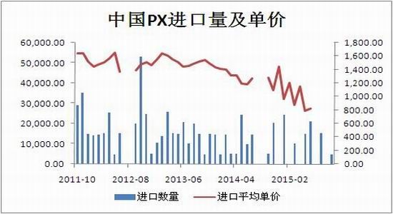 中投期货(年报)：产业洗牌持续