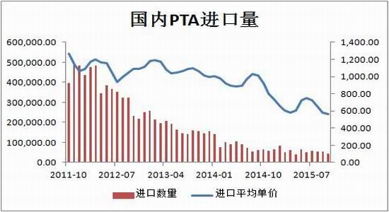 中投期货(年报)：产业洗牌持续