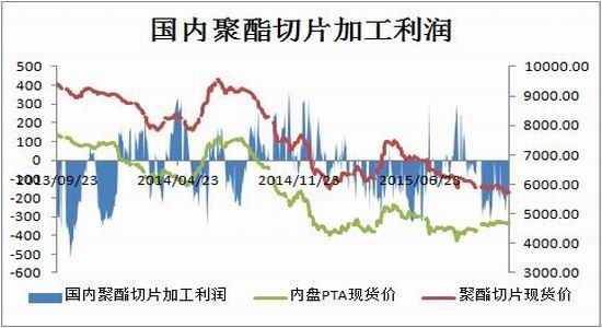 中投期货(年报)：产业洗牌持续