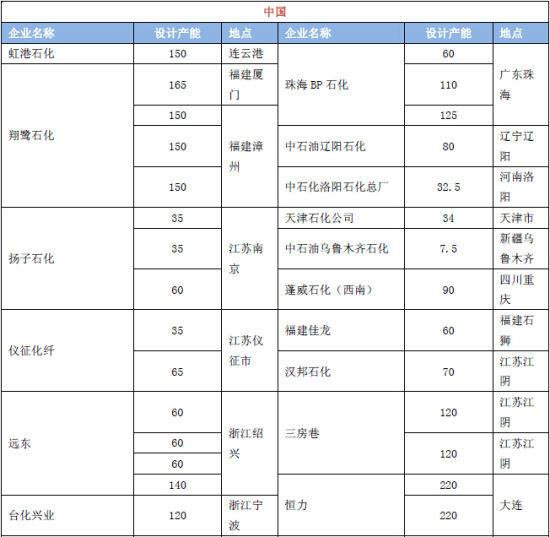 中投期货(年报)：产业洗牌持续