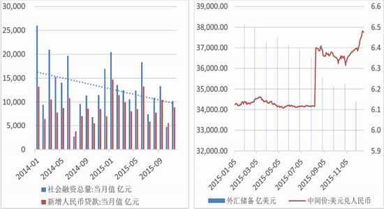 中投期货(年报):期债慢牛延续波动加剧|利率|期