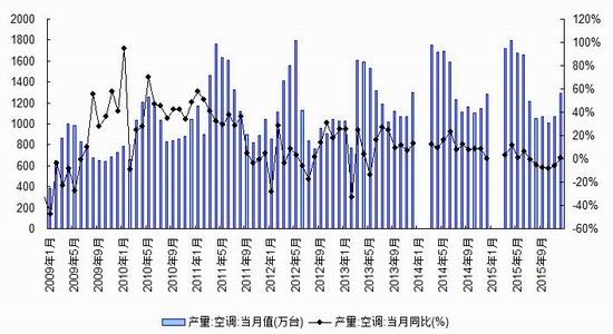 浙商期货:春节假期来临