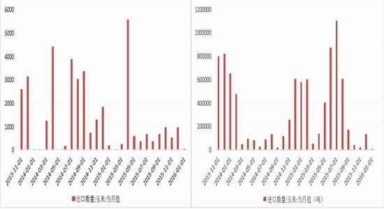方正中期：政策出台在即