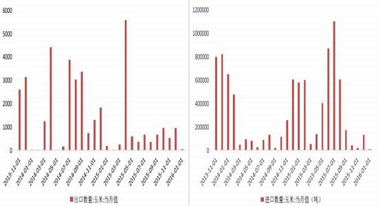 方正中期：政策尚未出台