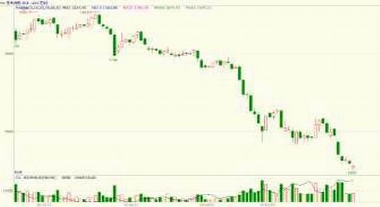 方正中期:市场化改革玉米弱势主旋律