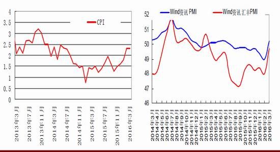 华安期货：产业资金关注棉花套保机会