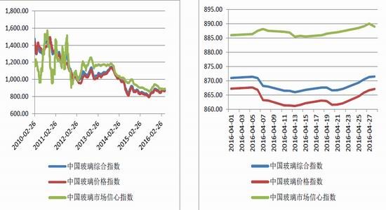 gdp和我们平民有关系吗_我们的少年时代