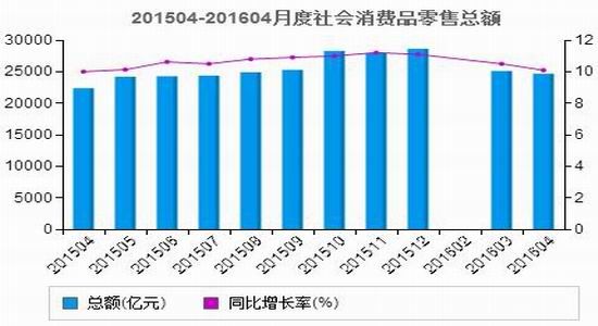 国研网 人口与就业_2019年初级统计师 统计业务知识 人口与就业统计思维导图(3)