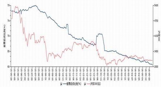 瑞达期货:资金推动利好 股指超跌反弹|瑞达期货