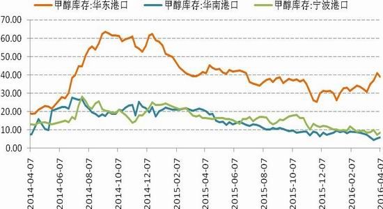 国信期货:货币政策转向
