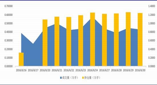 1季度宏观经济数据_一季度宏观经济数据点评(3)