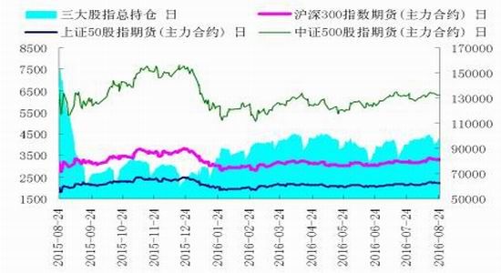 人口老龄化_综合人口压力指数