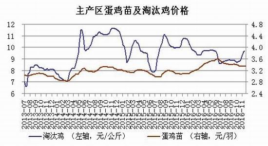 ����ڻ����ּ۳���ƣ��