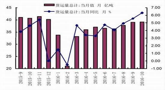 华安县2021gdp_华安期货 宽松继续支援复苏 铜价仍有上涨空间