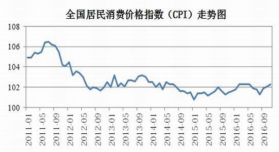 瑞达年报:成本止跌企稳