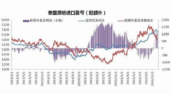 神华年报:天气<a href='http://www.fishea.cn/mall/' target='_blank'>牛市</a>尾声