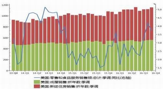 兴证年报:上涨行情难出 黄金宽幅震荡|兴证期货