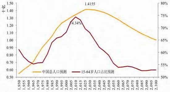 宝城年报:沪胶维持震荡 价格稳步上移|宝城期货