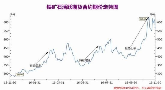 长安年报：大国博弈之下