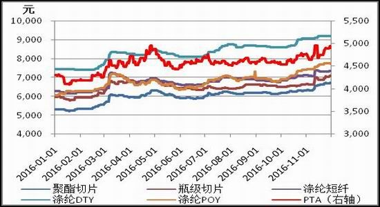 金瑞年报：产能回归力度