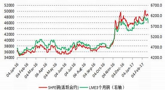 20102012gdp_安信信托业绩高增速背后