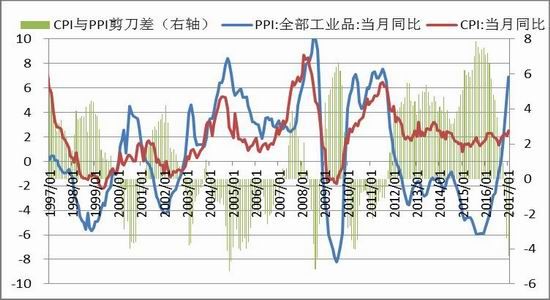 股市流動恢復(fù) 格局有望延續(xù)